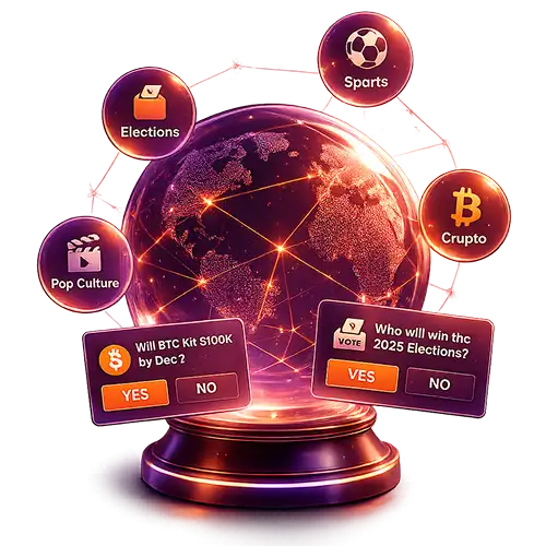 polymarket clone app development